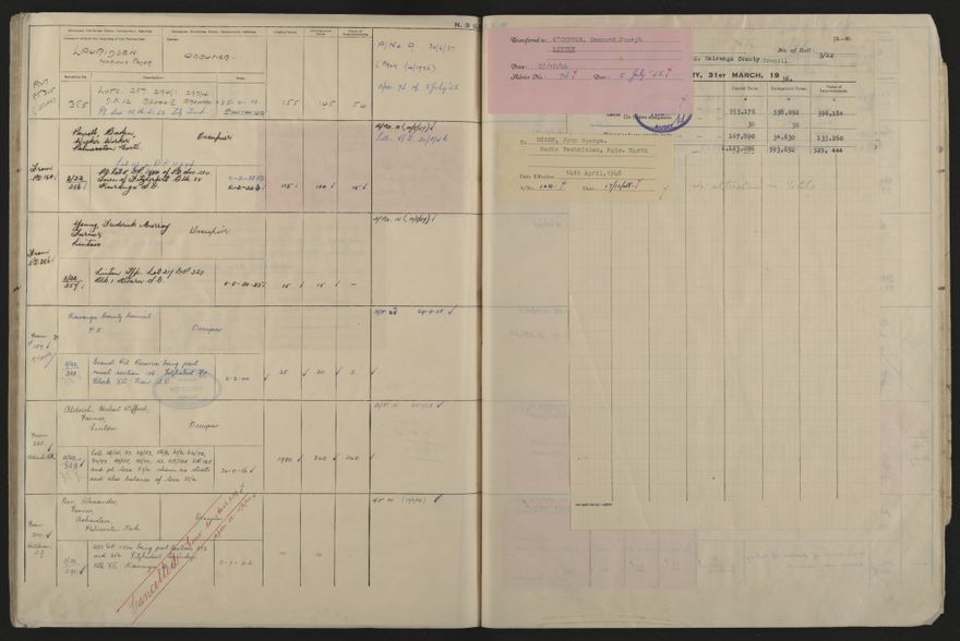 Valuation Roll, Fitzherbert Riding - 2025Vol_PNCC-KCC-3-8-11-V5_043358-0083