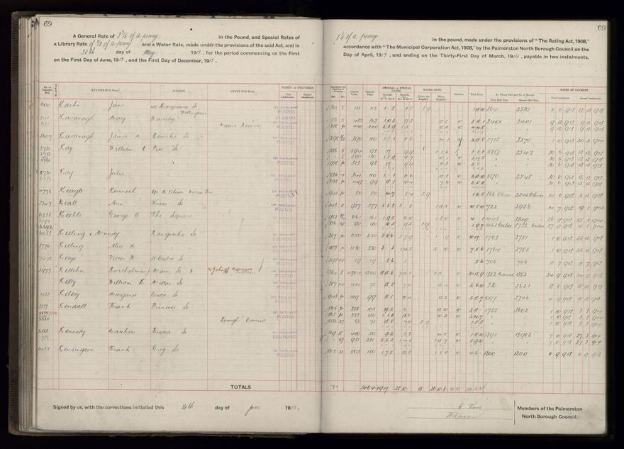Rate book, 1913-1914 - 2021Pa_PNCC2-23-2-V21_034002-0072