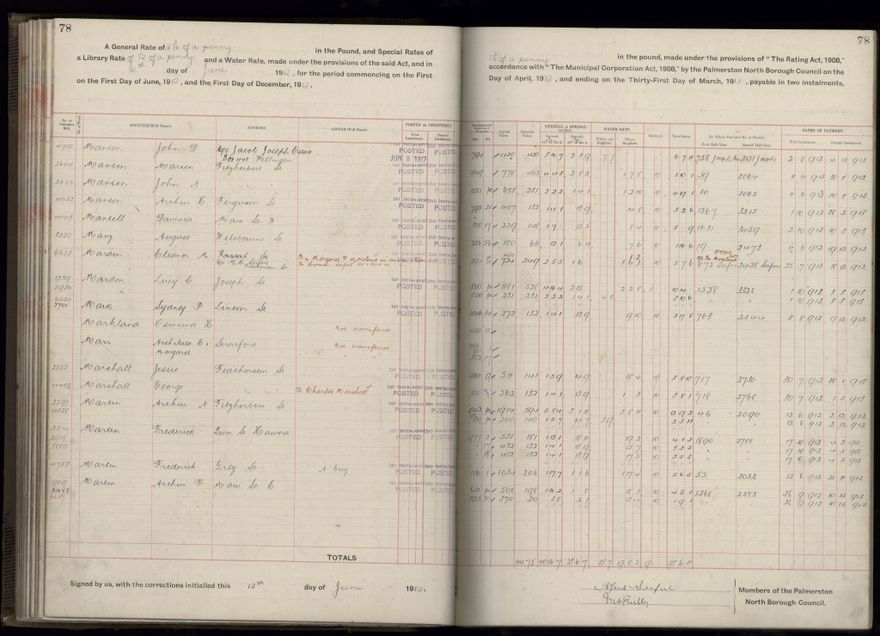 Rate book, 1912-1913 - 2021Pa_PNC2-23-2-V20_034001-0081