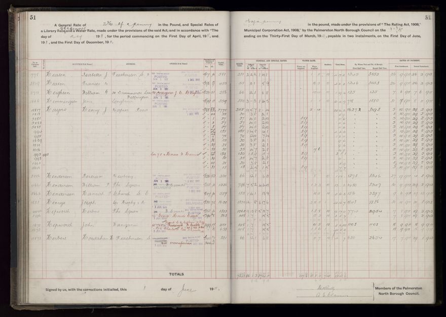 Rate book, 1911-1912 - 2021Pa_PNCC2-23-2-V19_034000-0054