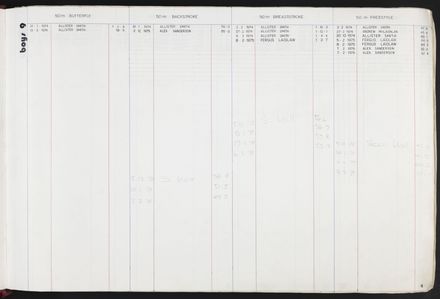 PN Amateur Swimming Club archive book