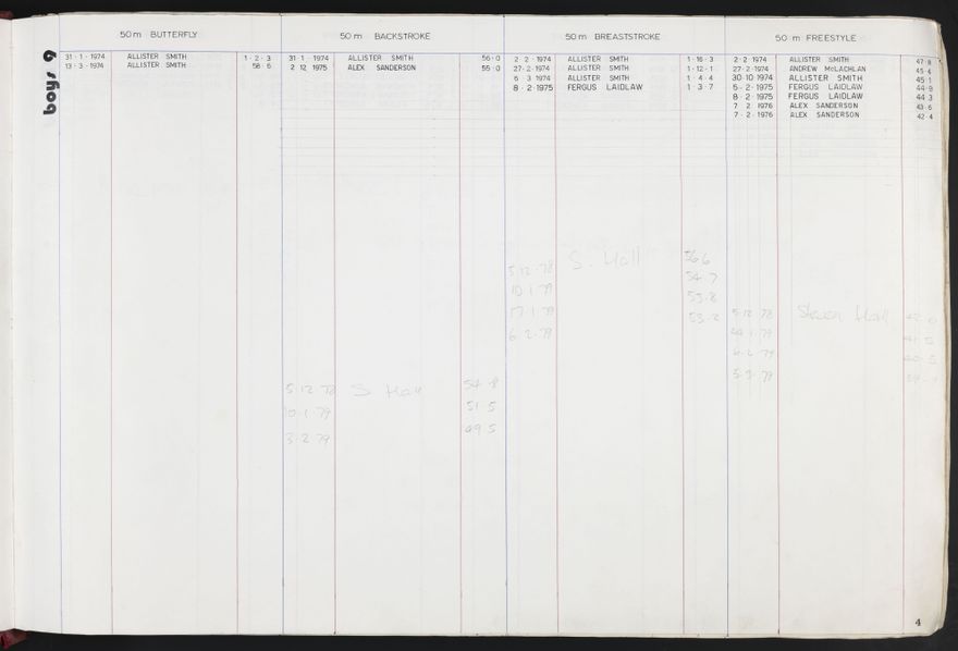 PN Amateur Swimming Club archive book