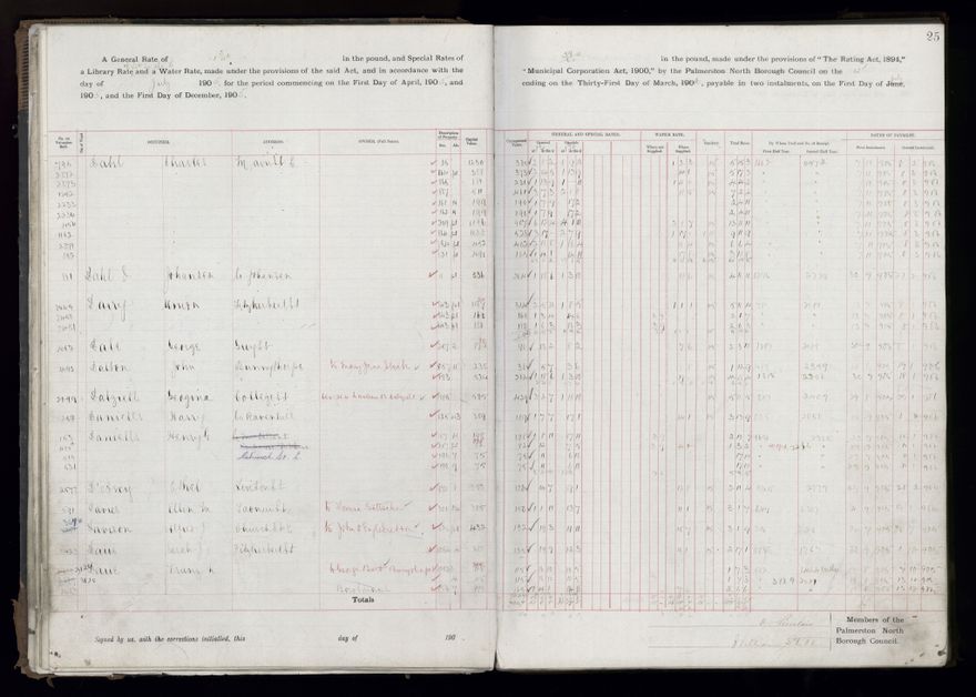 Rate book, 1905-1906 - 2021Pa_PNCC2-23-2-V13_033998-0028