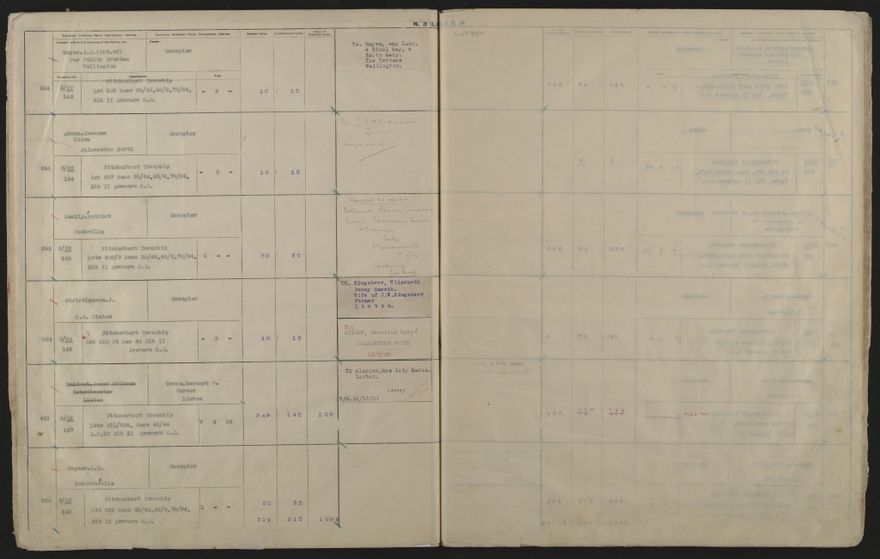 Valuation Roll, Fitzherbert Riding - 2025Vol_PNCC-KCC-3-8-11-V4_043357-0041