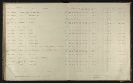 2023Vo_PNCC2-23-2-Vol-35_040995_112