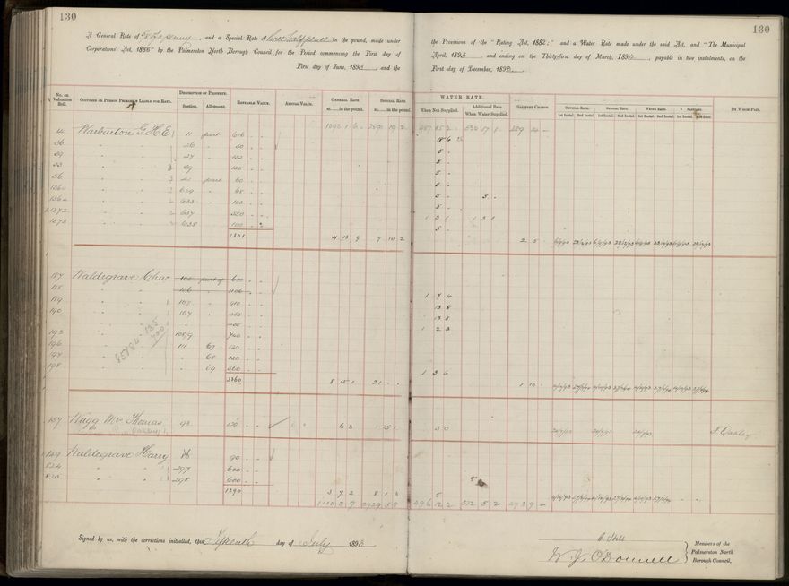 Palmerston North Rate Book, 1893 - 1896, 135