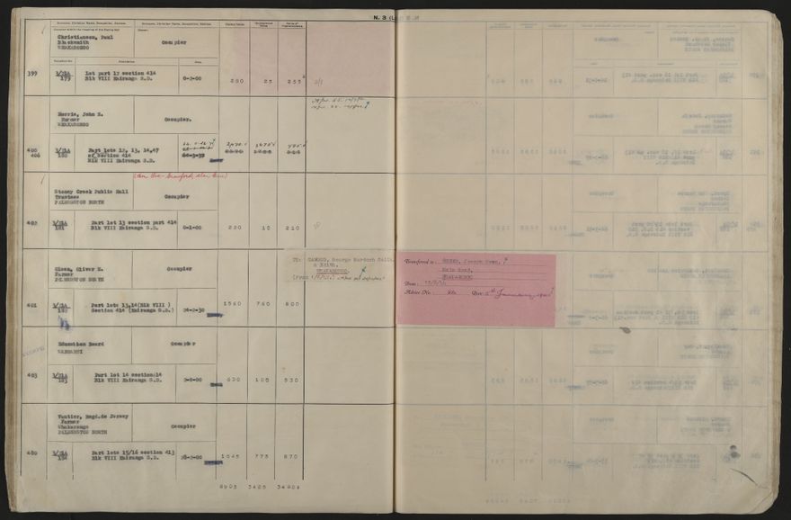 Valuation Roll, Mangaone Riding - 2025Vol_PNCC-KCC-3-8-9-V5_043351-0050