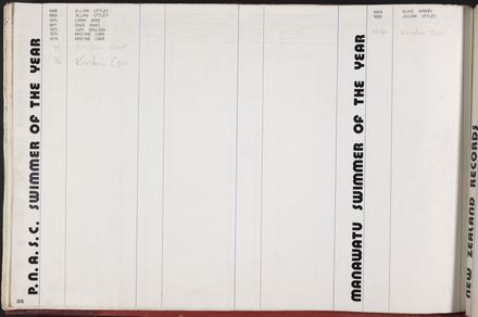 PN Amateur Swimming Club archive book