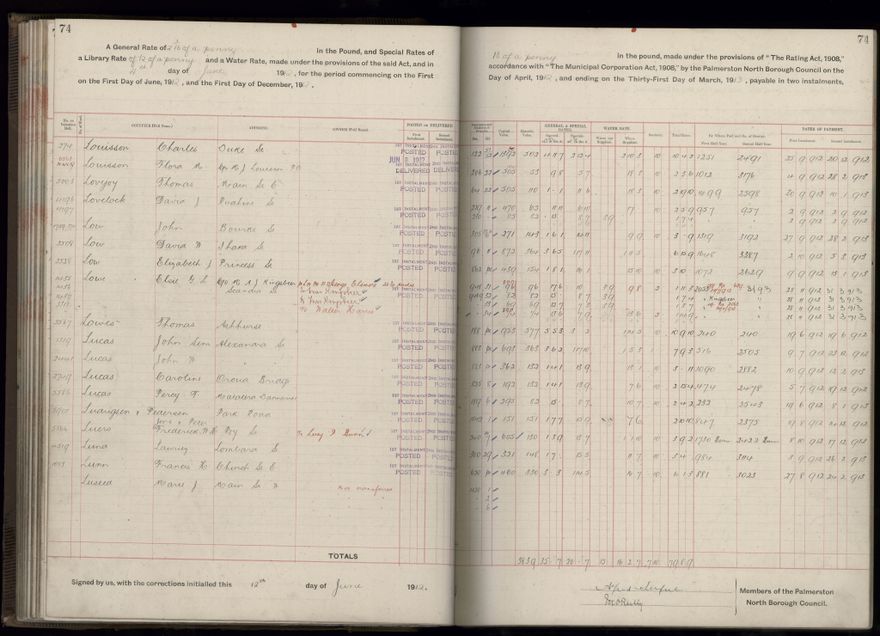 Rate book, 1912-1913 - 2021Pa_PNC2-23-2-V20_034001-0077