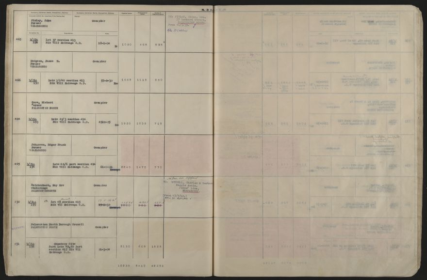 Valuation Roll, Mangaone Riding - 2025Vol_PNCC-KCC-3-8-9-V5_043351-0052