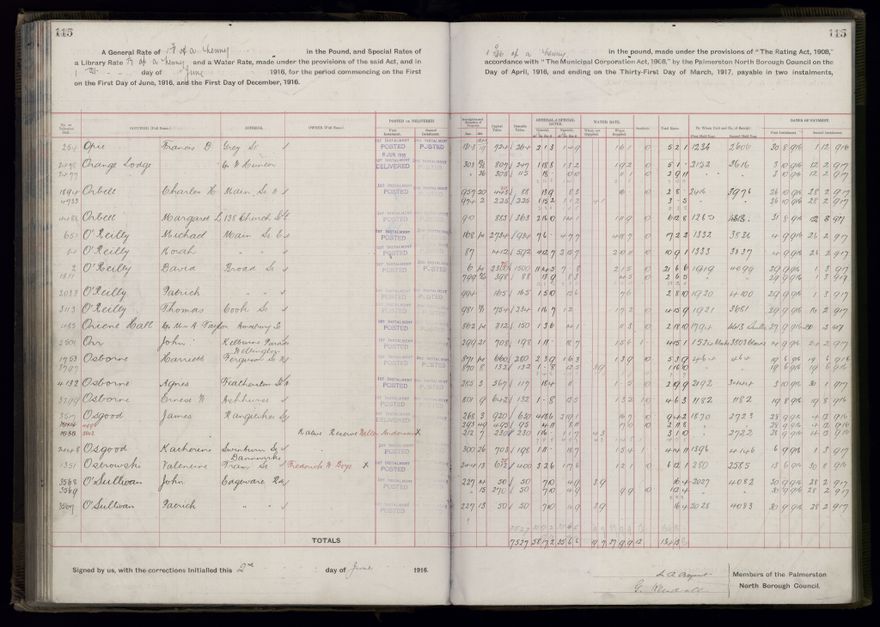 Rate book, 1916-1917 - 2021Pa_PNCC2-23-2-V24_034394-0118