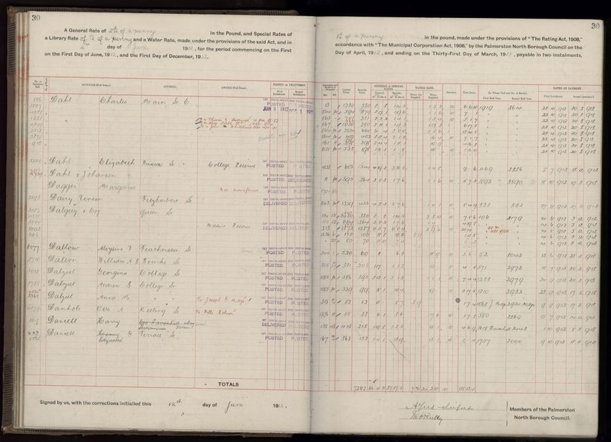 Rate book, 1912-1913 - 2021Pa_PNC2-23-2-V20_034001-0033