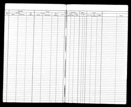PNBC Valuation Roll p69