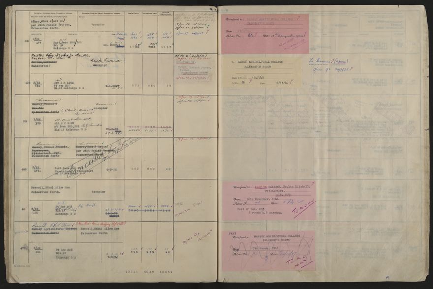 Valuation Roll, Fitzherbert Riding - 2025Vol_PNCC-KCC-3-8-11-V5_043358-0044