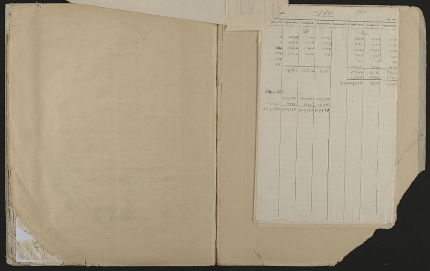 Valuation Roll, Fitzherbert Riding - 2025Vol_PNCC-KCC-3-8-11-V4_043357-0102