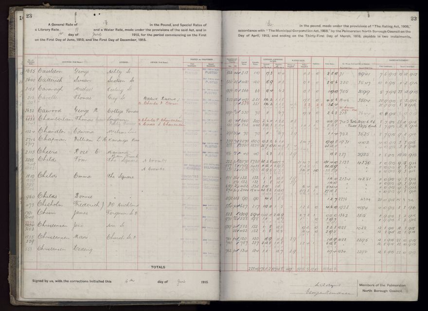 Rate book, 1915-1916 - 2021Pa_PNCC2-23-2-V23_034393-0026