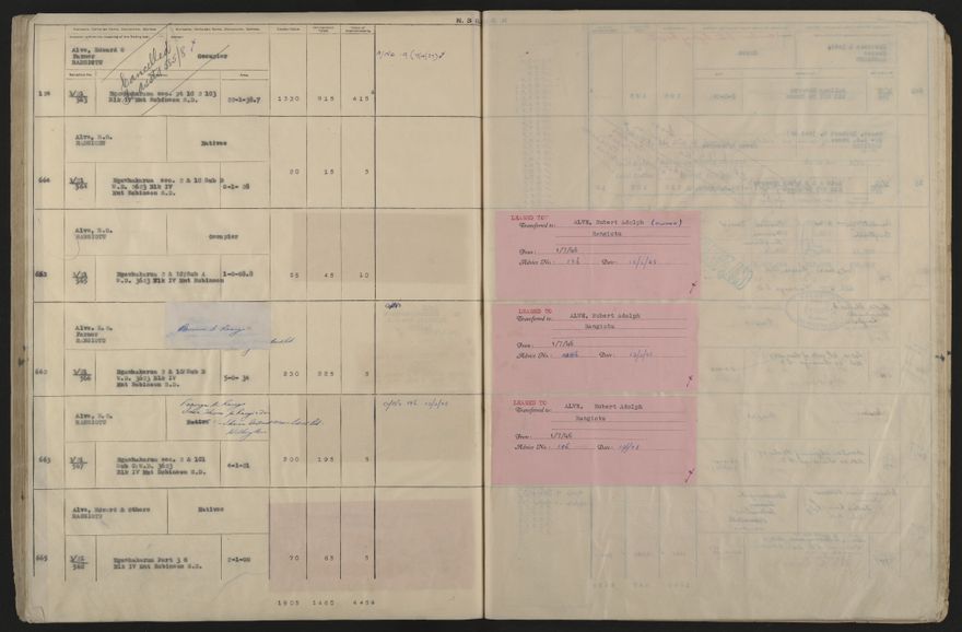 Valuation Roll, Taonui Riding - 2025Vol_PNCC-KCC-3-8-10-V5_043353_0128