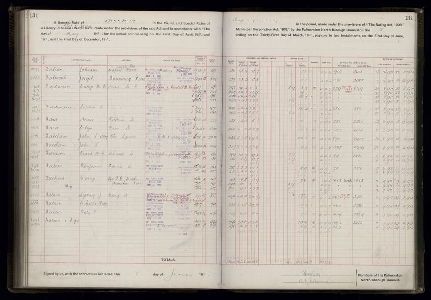 Rate book, 1911-1912 - 2021Pa_PNCC2-23-2-V19_034000-0134