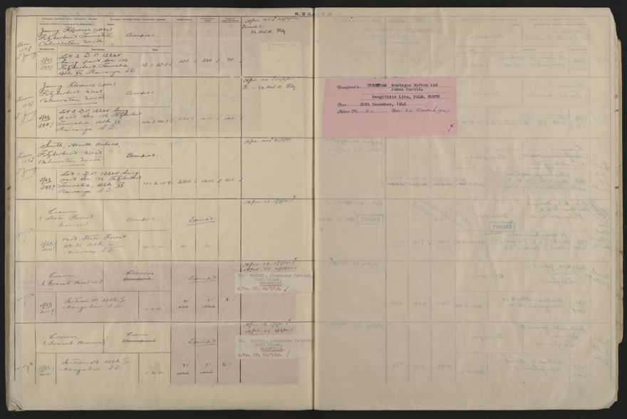 Valuation Roll, Fitzherbert Riding - 2025Vol_PNCC-KCC-3-8-11-V5_043358-0088