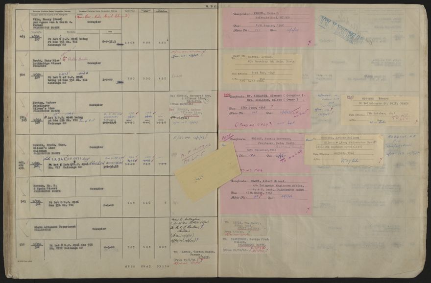 Valuation Roll, Mangaone Riding - 2025Vol_PNCC-KCC-3-8-9-V5_043351-0087