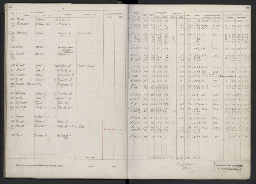 Rate book, 1918-1919 - 2021Pa_PNCC2-23-2-V26_034396-0023
