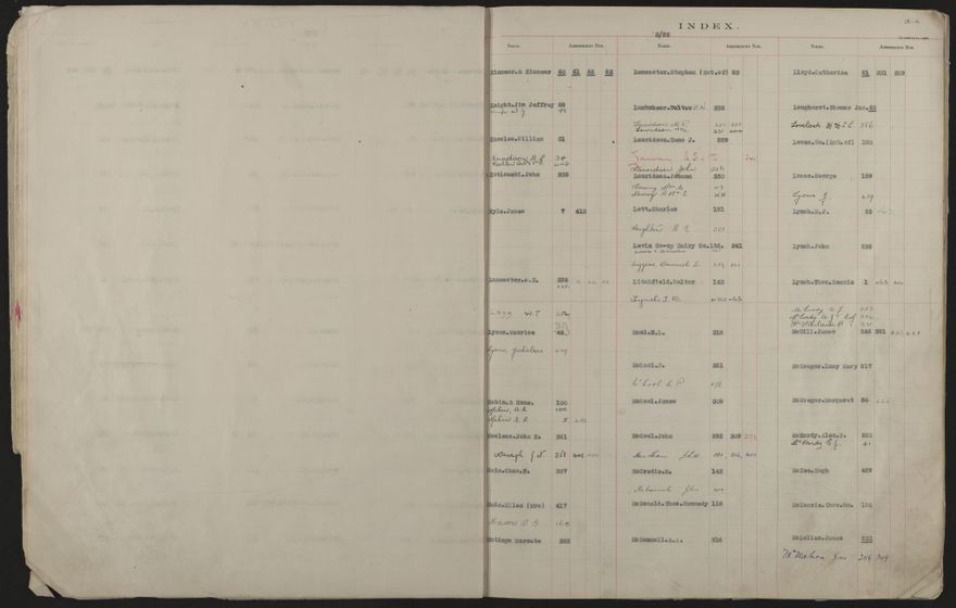 Valuation Roll, Fitzherbert Riding - 2025Vol_PNCC-KCC-3-8-11-V4_043357-0008