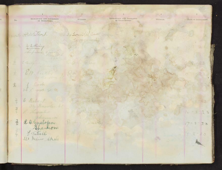 Register of Subscribers [Library] - 136