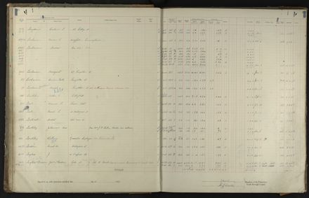 2023Vo_PNCC2-23-2-Vol-35_040995_029