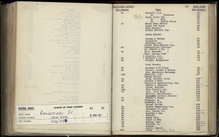 Street Renumbering Guide: Page 223