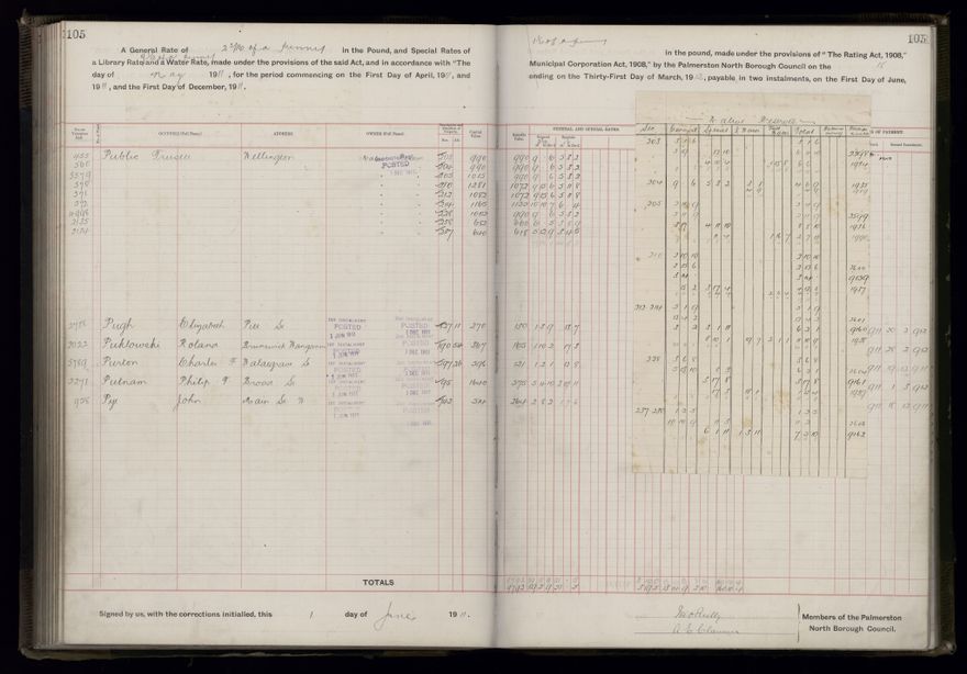 Rate book, 1911-1912 - 2021Pa_PNCC2-23-2-V19_034000-0108
