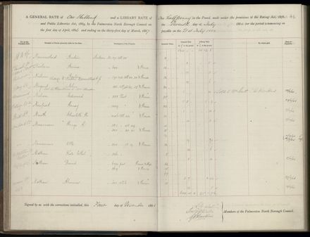 Palmerston North Rate Book, 1886-1889, 49