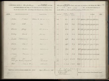 Palmerston North Rate Book, 1886-1889, 239