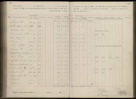 Palmerston North Rate Book, 1893 - 1896, 208