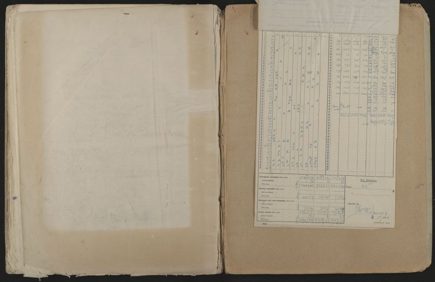 Valuation Roll, Mangaone Riding - 2025Vol_PNCC-KCC-3-8-9-V4_043350-0155