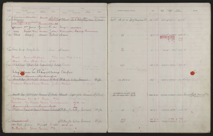 Valuation Roll, Fitzherbert Riding - 2025Vol_PNCC-KCC-3-8-11-V3_043356-0045