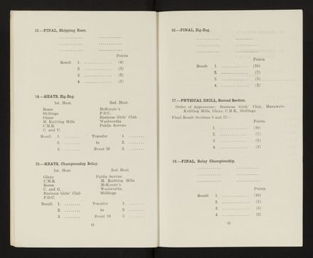 Palmerston North City Diamond Jubilee Programme 8