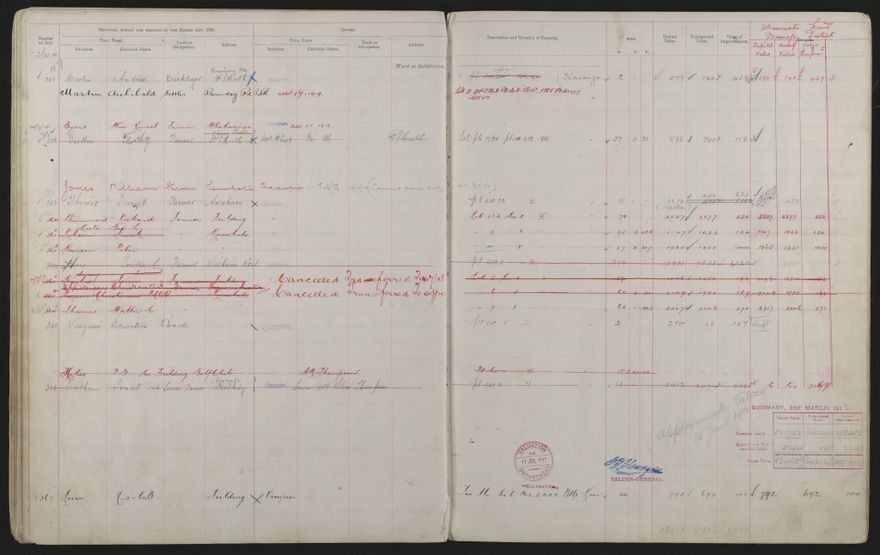 Valuation Roll, Mangaone Riding - 2025Vol_PNCC-KCC-3-8-9-V3_043349-0048