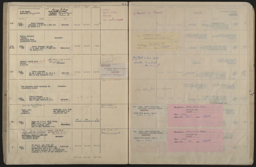 Valuation Roll, Taonui Riding - 2025Vol_PNCC-KCC-3-8-10-V5_043353_0123