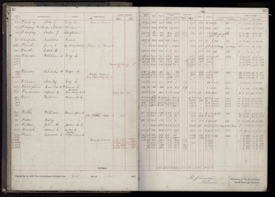 Rate book, 1917-1918 - 2021Pa_PNCC2-23-2-V25_034395-0035