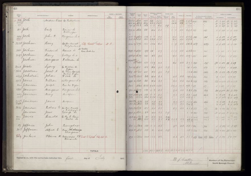 Rate book, 1917-1918 - 2021Pa_PNCC2-23-2-V25_034395-0066