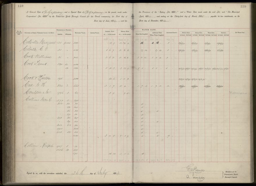 Palmerston North Rate Book, 1893 - 1896, 164