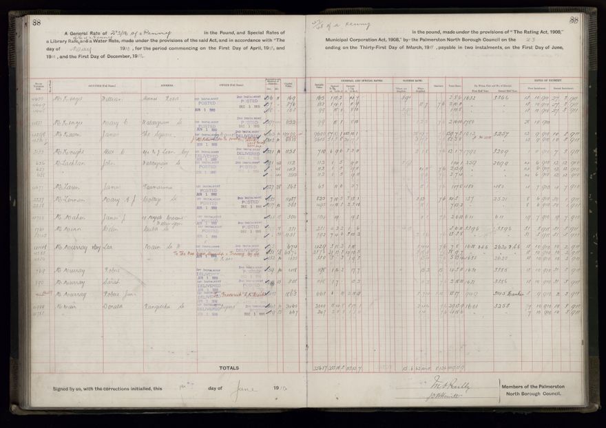 Rate book, 1910-1911 - 2021Pa_PNCC2-23-2-V18_033999-0091