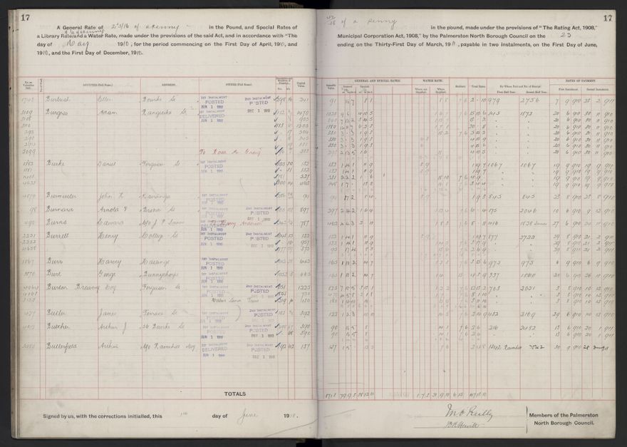 Rate book, 1910-1911 - 2021Pa_PNCC2-23-2-V18_033999-0020