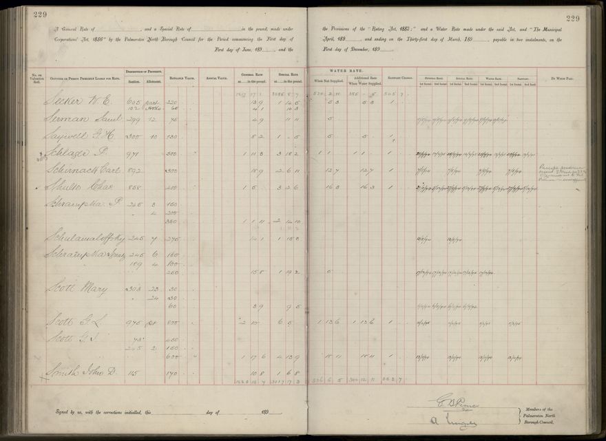 Palmerston North Rate Book, 1893 - 1896, 234