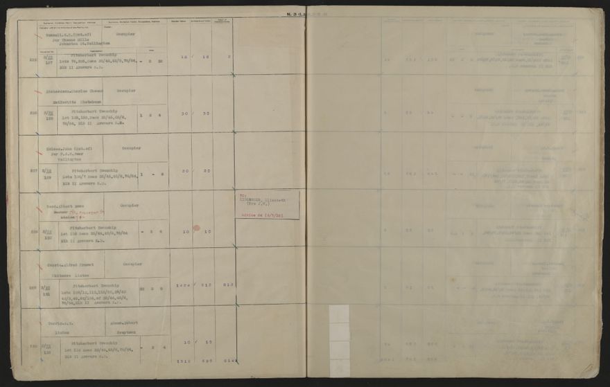 Valuation Roll, Fitzherbert Riding - 2025Vol_PNCC-KCC-3-8-11-V4_043357-0035