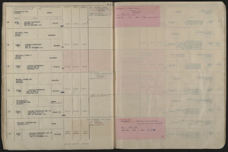 Valuation Roll, Mangaone Riding - 2025Vol_PNCC-KCC-3-8-9-V5_043351-0031