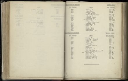 Street Renumbering Guide: Page 99