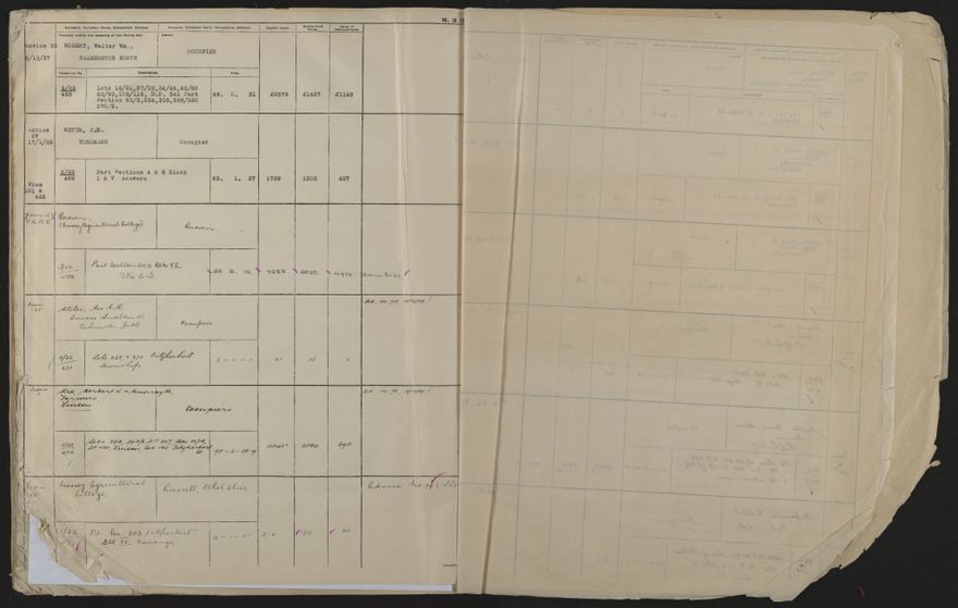 Valuation Roll, Fitzherbert Riding - 2025Vol_PNCC-KCC-3-8-11-V4_043357-0094