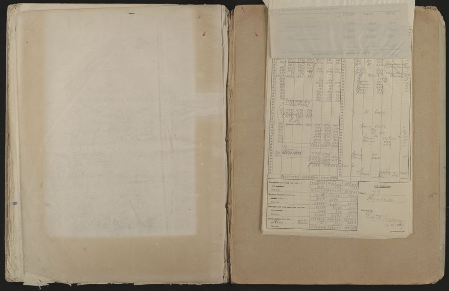 Valuation Roll, Mangaone Riding - 2025Vol_PNCC-KCC-3-8-9-V4_043350-0139