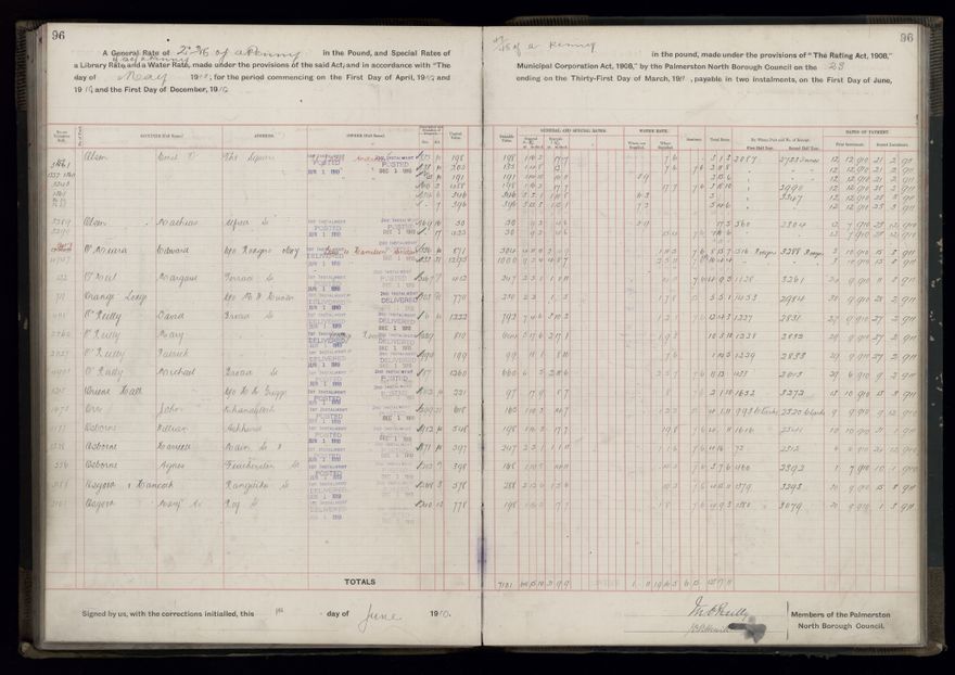 Rate book, 1910-1911 - 2021Pa_PNCC2-23-2-V18_033999-0099